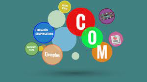 Educación Compensatoria